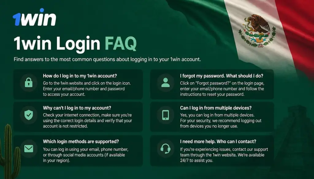 Ilustración de acceso a la cuenta 1win para México: faq